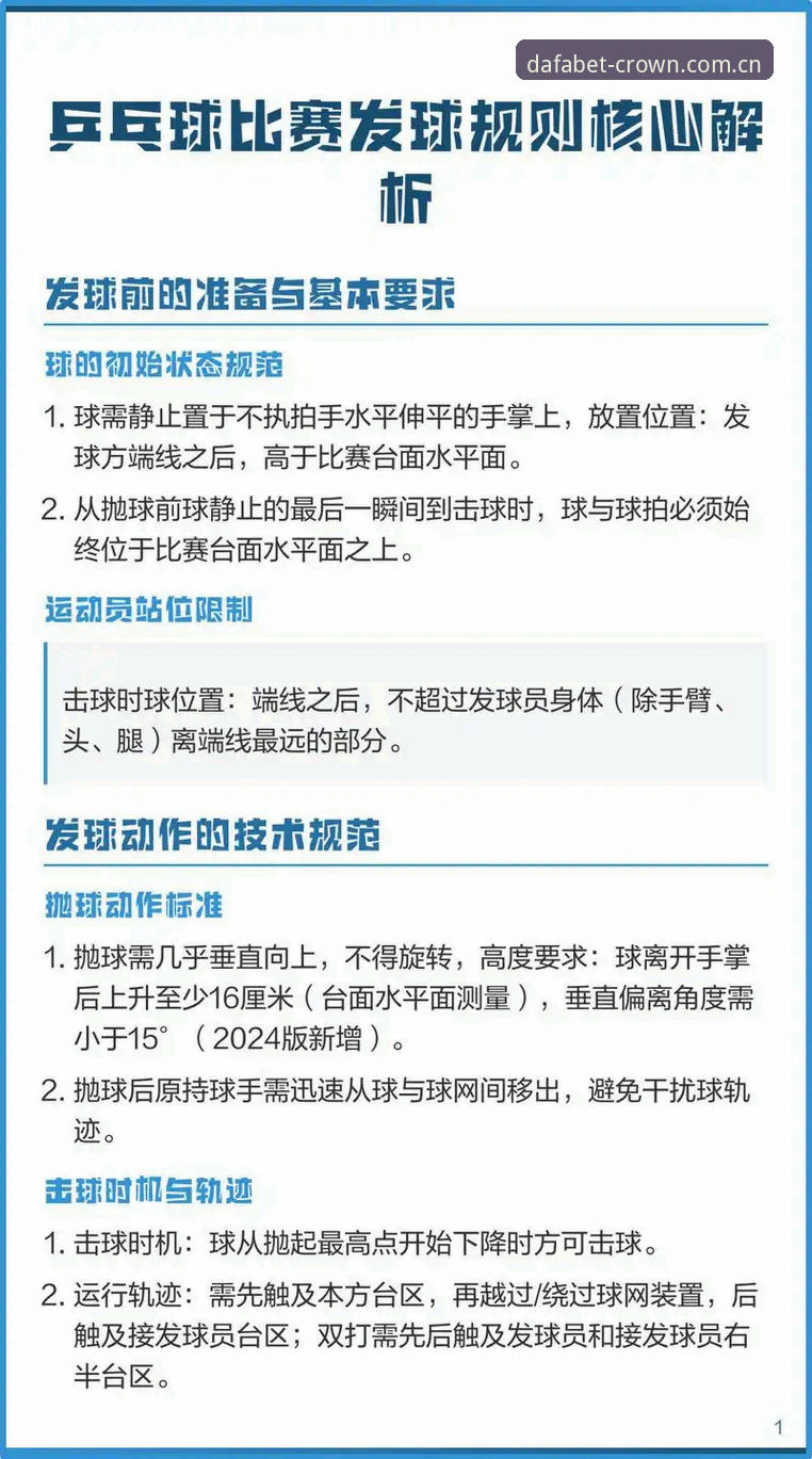 大发体育安全吗 大发体育安全吗?新手必看的安全指南与使用详解