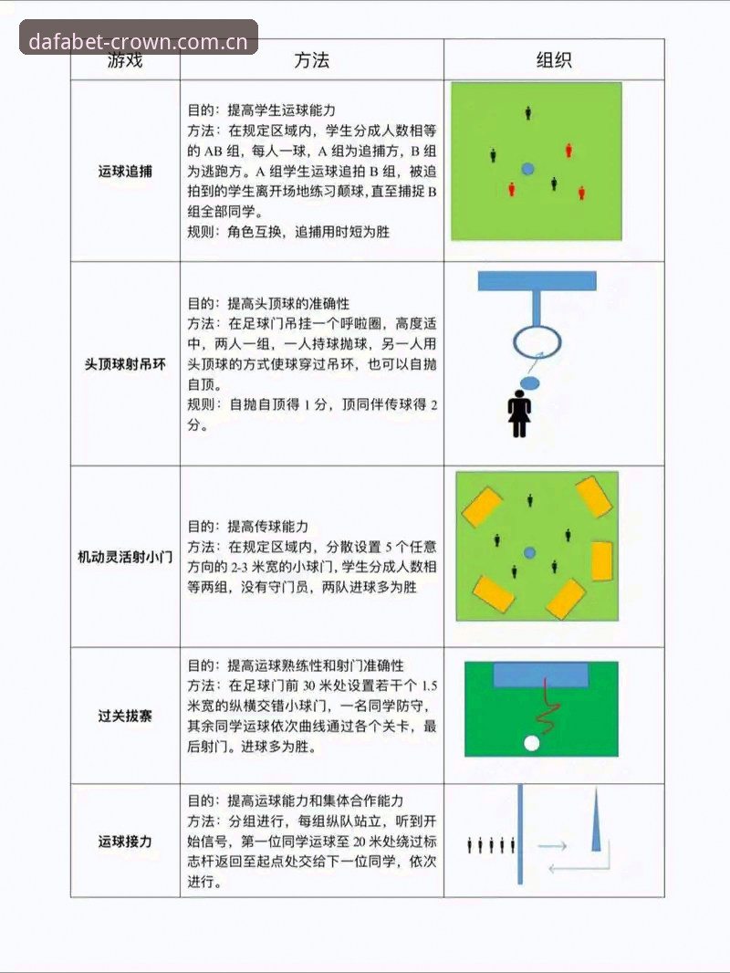 大发体育网址实用指南：专业玩家的必备知识与操作技巧